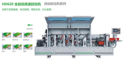 国华木工机械封边机HD620 工匠精神的智能演绎